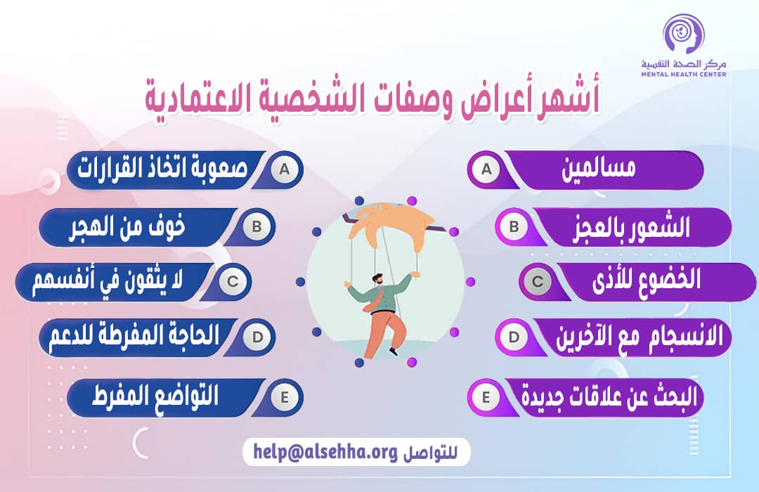 صفات الشخصية الاعتمادية